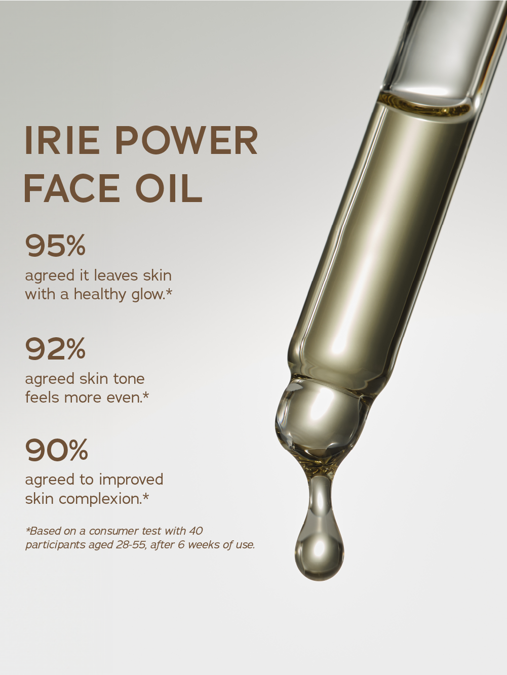 Irie Power Face Oil