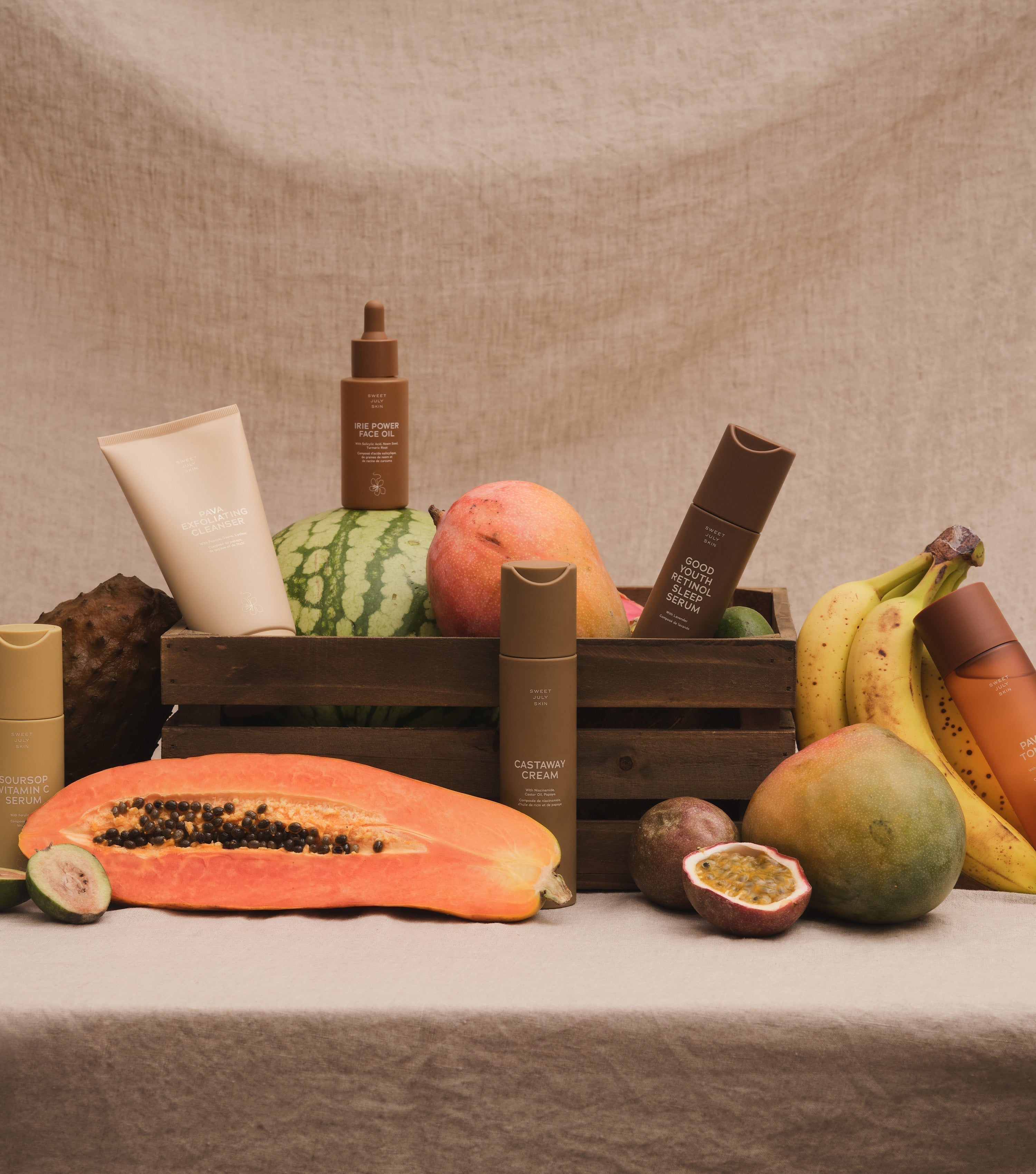 What Are Active Ingredients in Skincare?