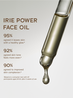 Face oil by Irie with a dropper, showing percentages of consumer feedback about skin complexion.