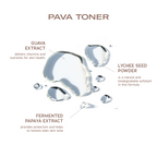 Pava Toner breakdown by Sweet July Skin highlighting guava and papaya extracts, and lychee seed powder.