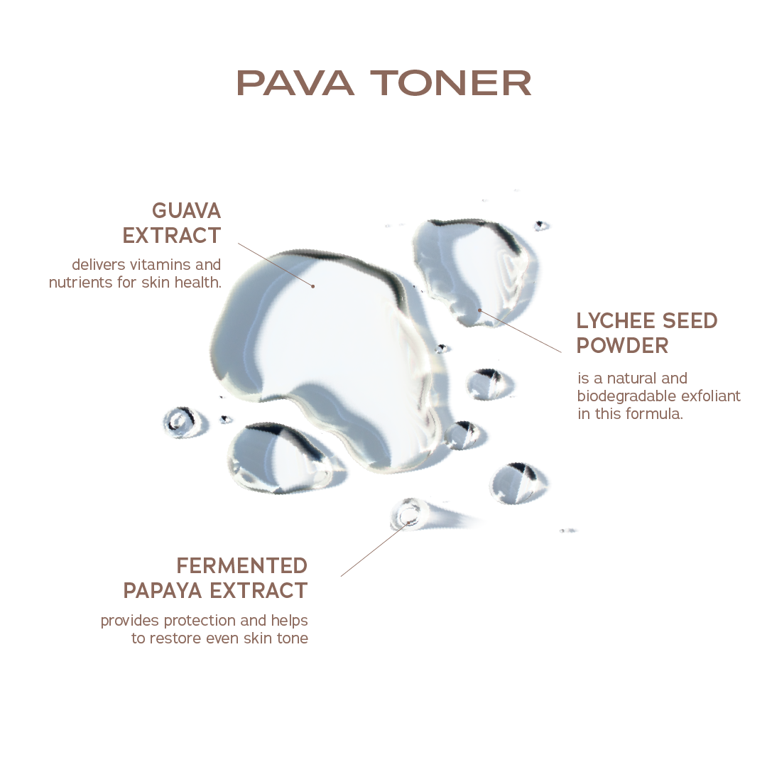 Pava Toner breakdown by Sweet July Skin highlighting guava and papaya extracts, and lychee seed powder.